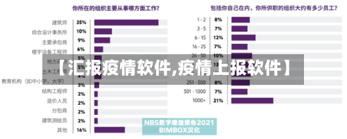 【汇报疫情软件,疫情上报软件】-第1张图片