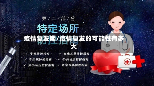 疫情复发期/疫情复发的可能性有多大-第2张图片