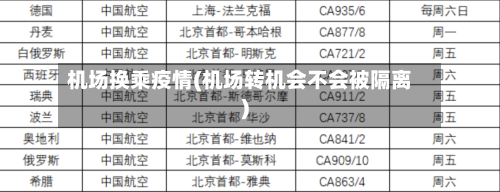 机场换乘疫情(机场转机会不会被隔离)-第1张图片