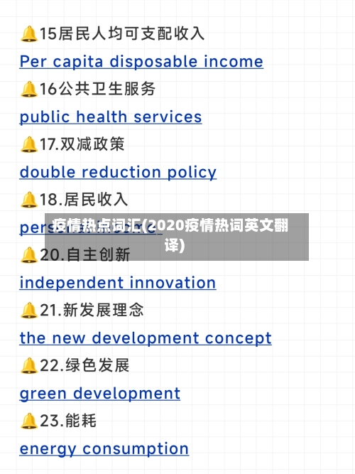 疫情热点词汇(2020疫情热词英文翻译)-第1张图片