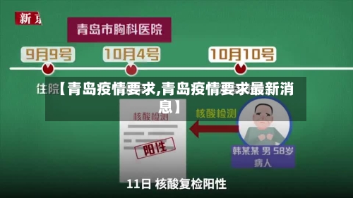 【青岛疫情要求,青岛疫情要求最新消息】-第3张图片