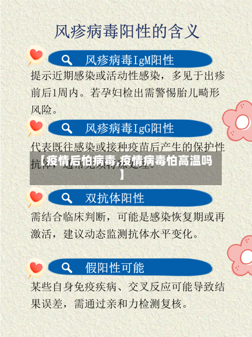 【疫情后怕病毒,疫情病毒怕高温吗】-第3张图片