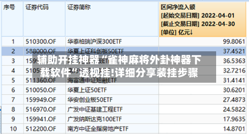 辅助开挂神器“雀神麻将外卦神器下载软件”透视挂!详细分享装挂步骤-第1张图片
