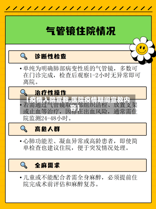 【疫情入院宣教,医院疫情期间宣教内容】-第1张图片