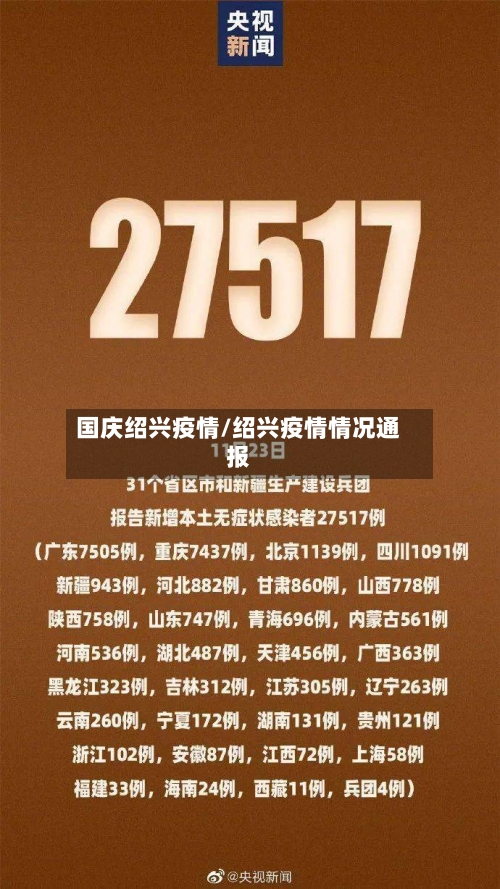 国庆绍兴疫情/绍兴疫情情况通报-第1张图片
