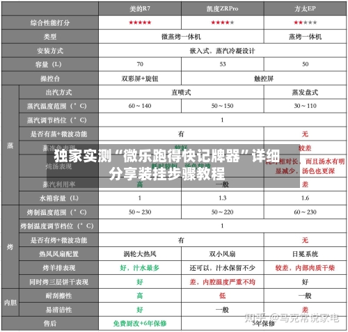 独家实测“微乐跑得快记牌器	”详细分享装挂步骤教程-第1张图片