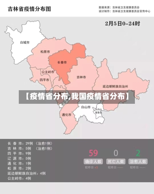 【疫情省分布,我国疫情省分布】-第3张图片