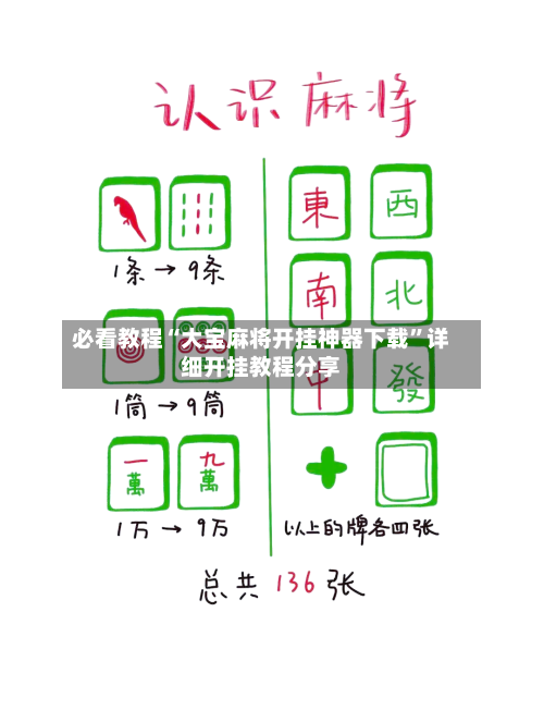 必看教程“大宝麻将开挂神器下载	”详细开挂教程分享-第1张图片