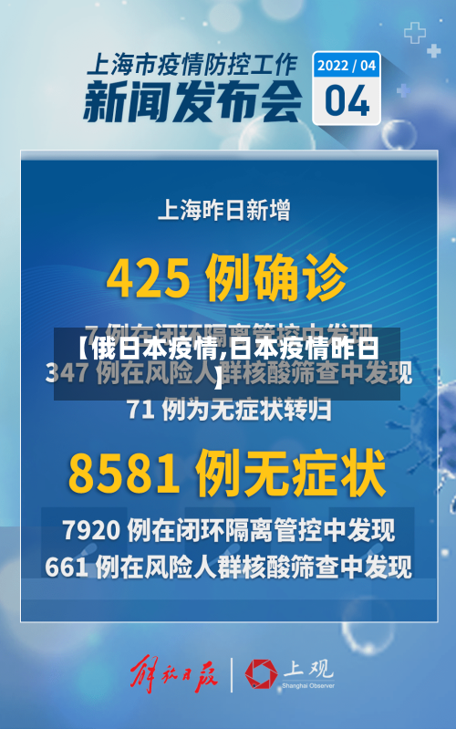 【俄日本疫情,日本疫情昨日】-第2张图片