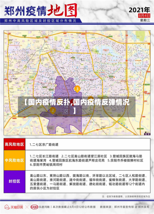 【国内疫情反扑,国内疫情反弹情况】-第1张图片