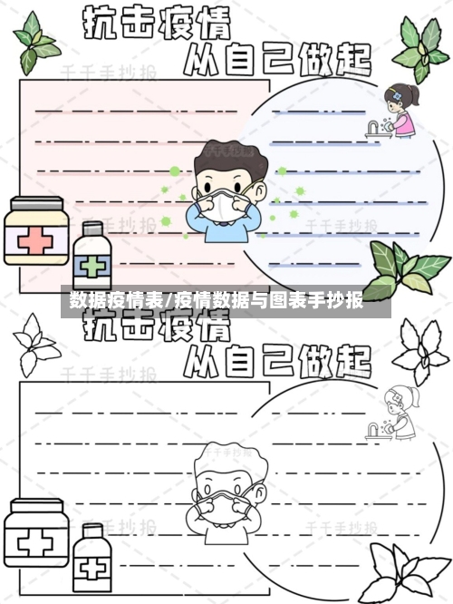 数据疫情表/疫情数据与图表手抄报-第1张图片