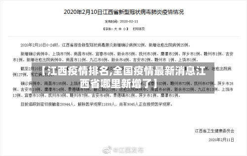 【江西疫情排名,全国疫情最新消息江西省哪里新增了】-第1张图片