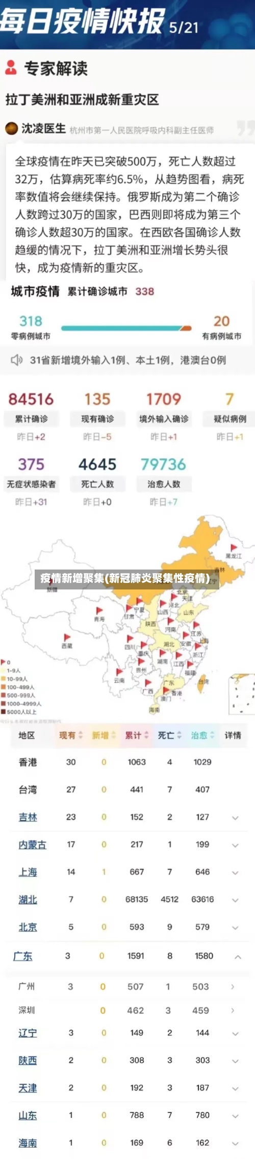 疫情新增聚集(新冠肺炎聚集性疫情)-第1张图片