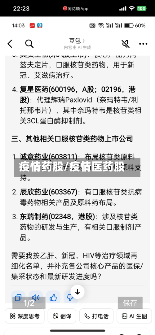 疫情药股/疫情医药股-第3张图片