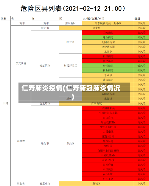 仁寿肺炎疫情(仁寿新冠肺炎情况)-第1张图片