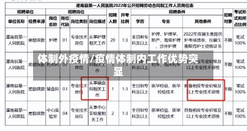 体制外疫情/疫情体制内工作优势突显-第2张图片