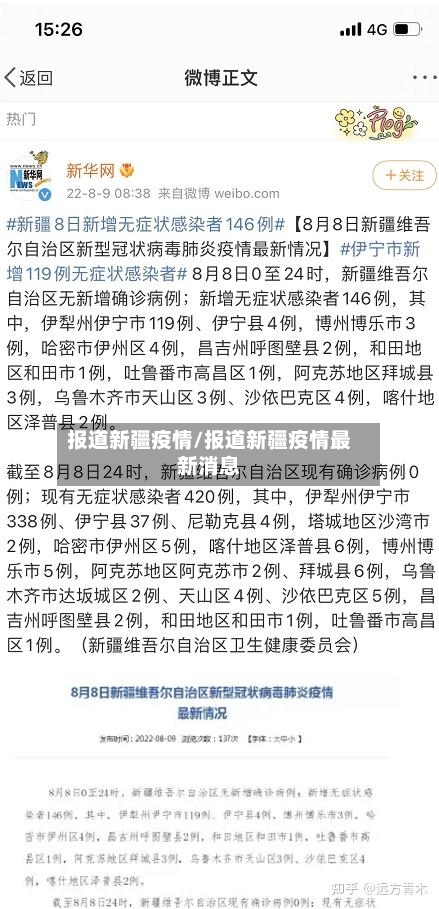 报道新疆疫情/报道新疆疫情最新消息-第1张图片