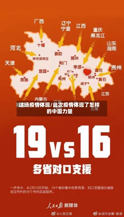 这场疫情体现/此次疫情体现了怎样的中国力量-第1张图片