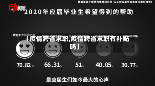 【疫情跨省求职,疫情跨省求职有补贴吗】-第2张图片