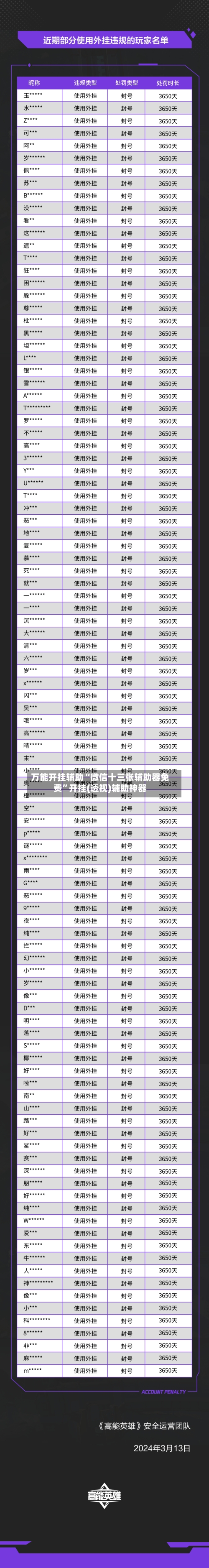 万能开挂辅助“微信十三张辅助器免费”开挂(透视)辅助神器-第2张图片