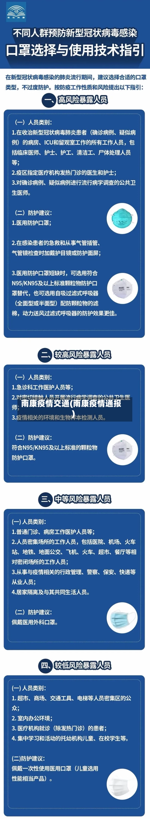 南康疫情交通(南康疫情通报)-第1张图片