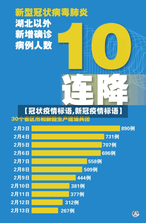 【冠状疫情标语,新冠疫情标语】-第2张图片