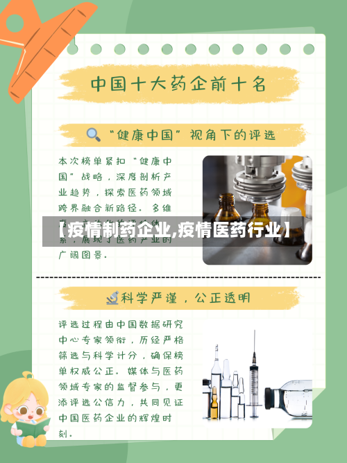 【疫情制药企业,疫情医药行业】-第2张图片