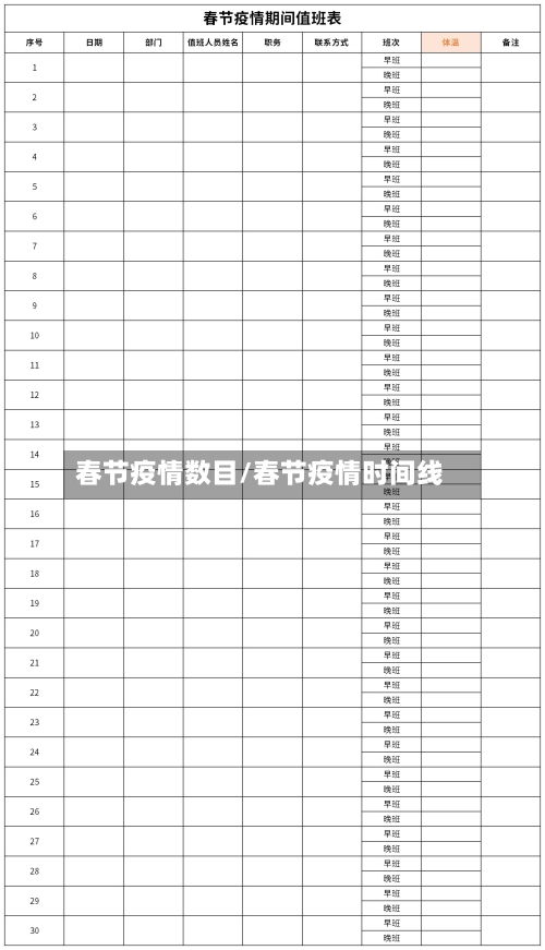 春节疫情数目/春节疫情时间线-第1张图片