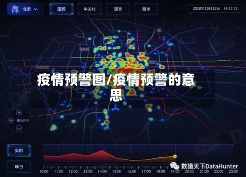 疫情预警图/疫情预警的意思-第1张图片