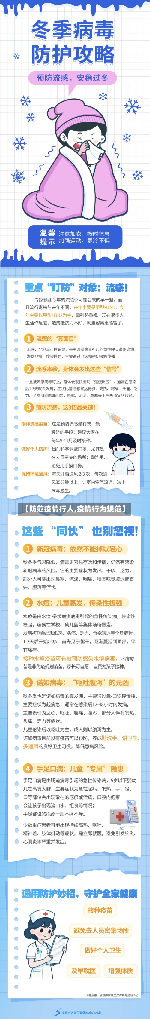 【防范疫情行人,疫情行为规范】-第1张图片