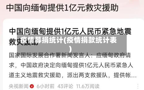 疫情募捐统计(疫情捐款统计表)-第1张图片