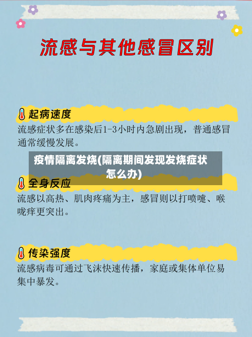 疫情隔离发烧(隔离期间发现发烧症状怎么办)-第1张图片