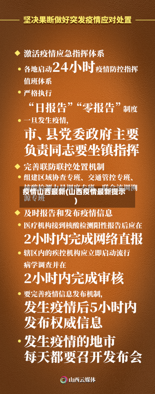 疫情山西最新(山西疫情最新提示)-第2张图片