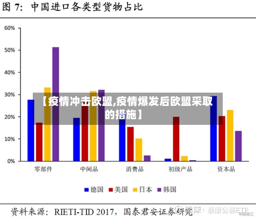 【疫情冲击欧盟,疫情爆发后欧盟采取的措施】-第1张图片