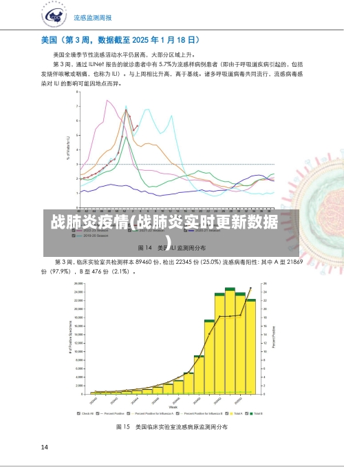 战肺炎疫情(战肺炎实时更新数据)-第1张图片