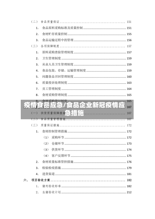 疫情食品应急/食品企业新冠疫情应急措施-第1张图片