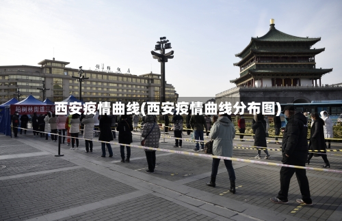 西安疫情曲线(西安疫情曲线分布图)-第1张图片