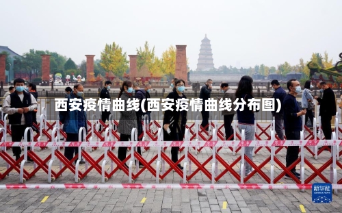 西安疫情曲线(西安疫情曲线分布图)-第3张图片