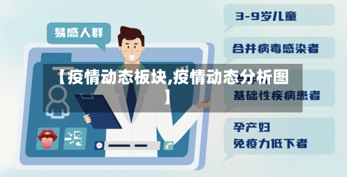 【疫情动态板块,疫情动态分析图】-第3张图片