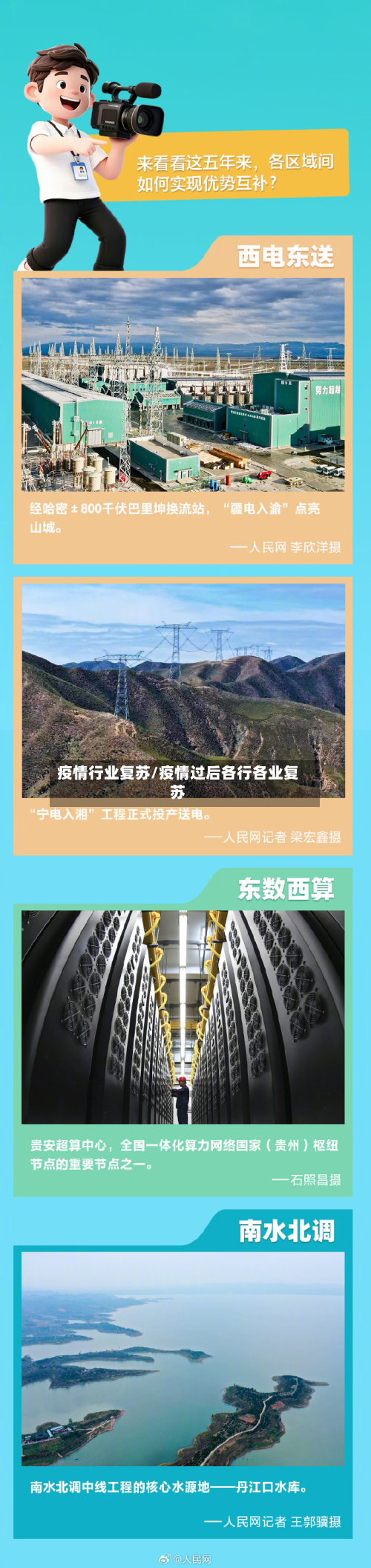 疫情行业复苏/疫情过后各行各业复苏-第1张图片