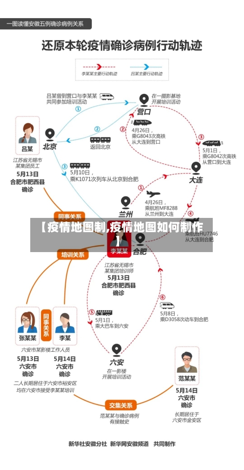 【疫情地图制,疫情地图如何制作】-第1张图片