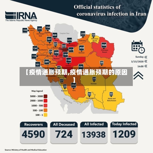 【疫情通胀预期,疫情通胀预期的原因】-第2张图片