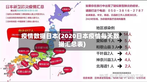 疫情数据日本(2020日本疫情每天数据汇总表)-第3张图片