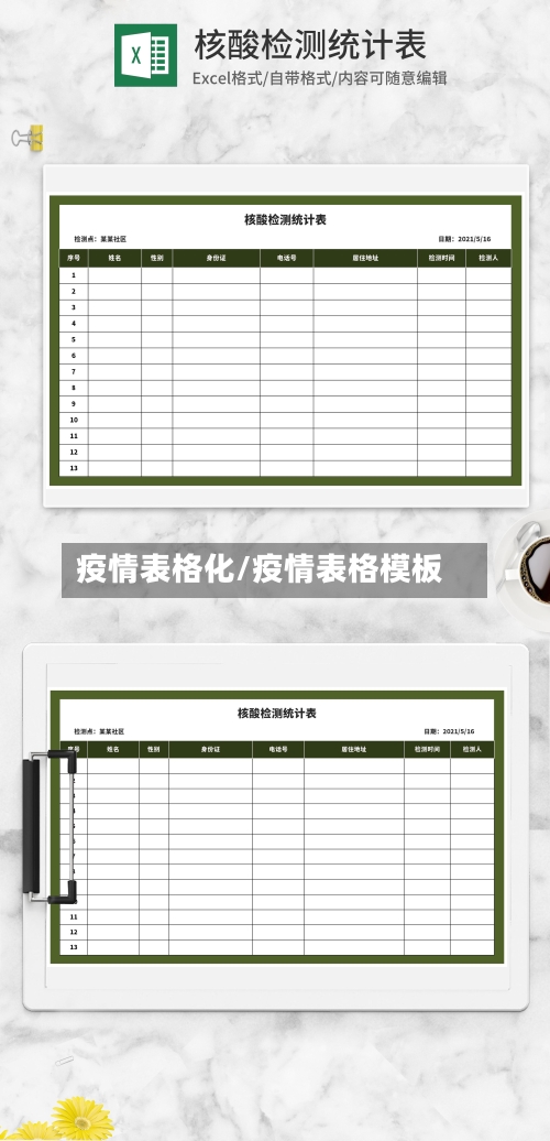 疫情表格化/疫情表格模板-第1张图片