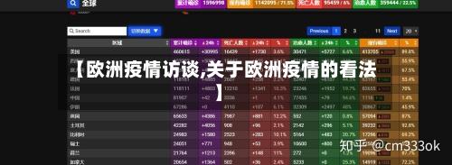 【欧洲疫情访谈,关于欧洲疫情的看法】-第1张图片