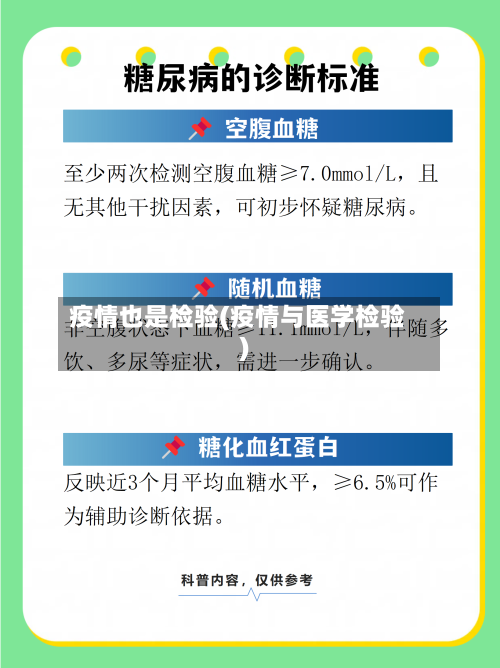 疫情也是检验(疫情与医学检验)-第1张图片