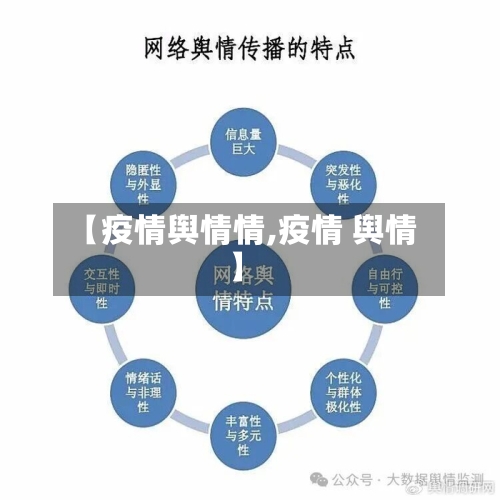 【疫情舆情情,疫情 舆情】-第1张图片