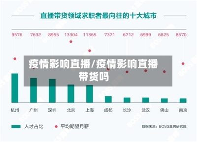 疫情影响直播/疫情影响直播带货吗-第2张图片