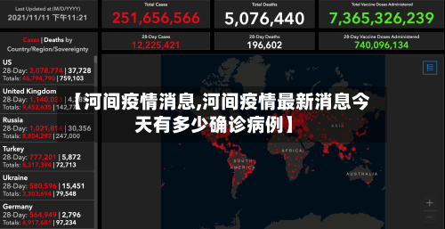 【河间疫情消息,河间疫情最新消息今天有多少确诊病例】-第2张图片