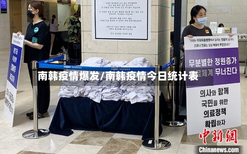 南韩疫情爆发/南韩疫情今日统计表-第1张图片
